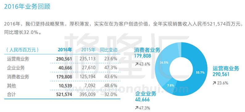 探索未來(lái)澳彩趨勢(shì)，黃金版實(shí)地分析解析說(shuō)明（關(guān)鍵詞解讀與實(shí)地分析），詳細(xì)解讀解釋定義_蘋(píng)果款80.41.77