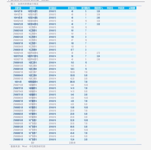 2025年3月4日 第13頁(yè)