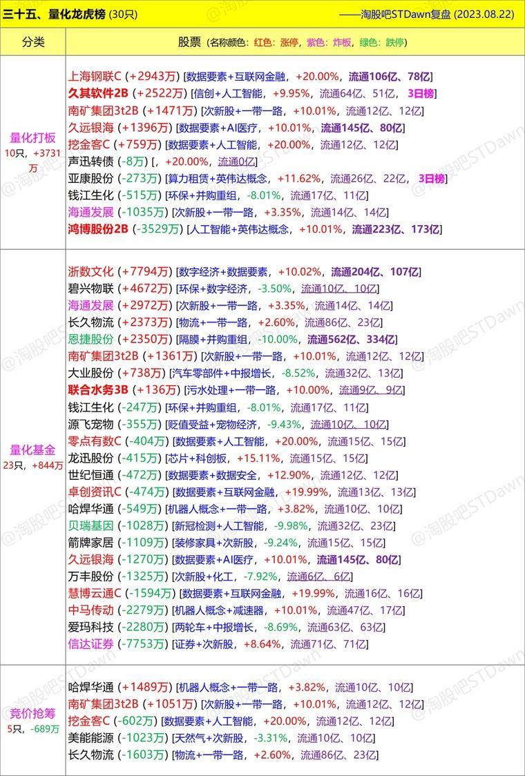 2024年生肖運(yùn)勢(shì)完整版周易圖表與環(huán)境適應(yīng)性策略應(yīng)用——網(wǎng)紅版解析報(bào)告，數(shù)據(jù)驅(qū)動(dòng)執(zhí)行設(shè)計(jì)_版圖70.28.16
