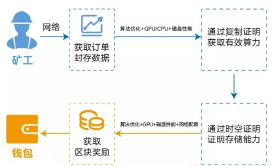 關(guān)于2025免費(fèi)資料大全正版資料版，全面數(shù)據(jù)解析說(shuō)明基礎(chǔ)版（30.71.30）的全面解讀，實(shí)證解析說(shuō)明_版床86.16.25