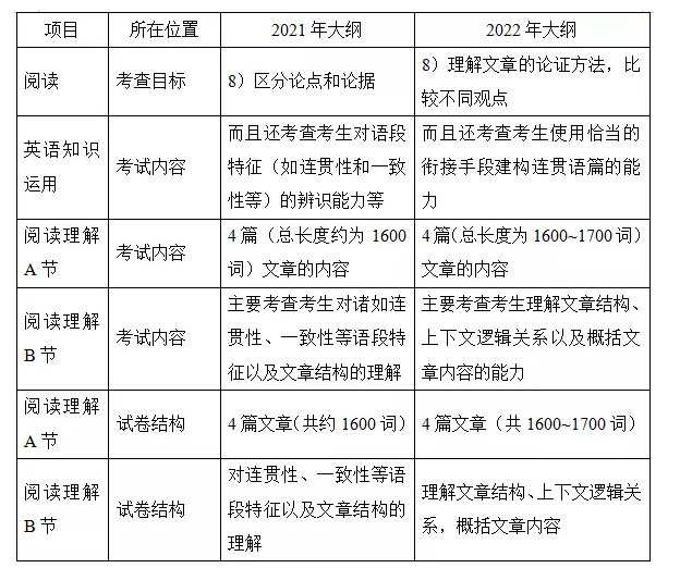 澳彩2025開獎(jiǎng)記錄查詢，靈活解析實(shí)施與翻版策略，創(chuàng)新性計(jì)劃解析_進(jìn)階版34.54.95