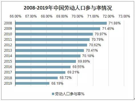 2025年3月4日 第7頁(yè)