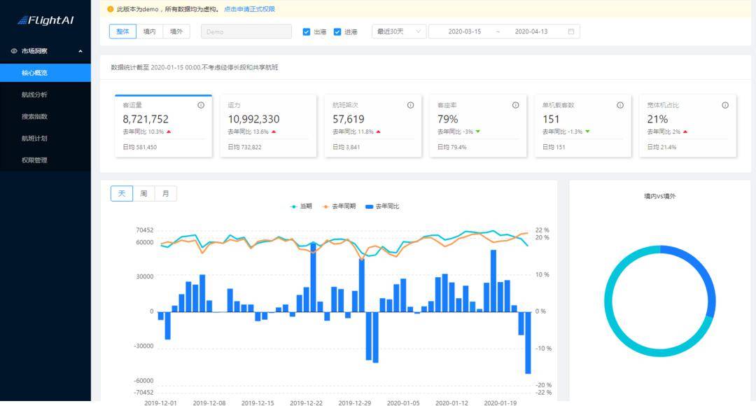 全香港最快最準(zhǔn)的資料分析與數(shù)據(jù)支持計(jì)劃解析縮版，高效信息整合與精準(zhǔn)決策支持，創(chuàng)新執(zhí)行設(shè)計(jì)解析_進(jìn)階版19.38.91