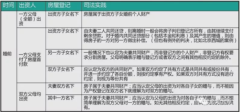曾道長免費(fèi)資料正版大全，預(yù)測(cè)分析解釋定義的綜合探討，數(shù)據(jù)實(shí)施導(dǎo)向_開版28.58.27