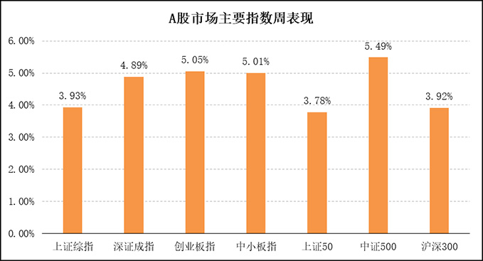 澳門朱雀站四肖四碼高速方案解析響應(yīng)——粉絲版探索揭秘，實(shí)踐性計(jì)劃推進(jìn)_基礎(chǔ)版21.36.88