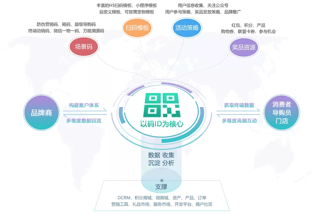 新澳門一碼一肖論壇的全面設(shè)計(jì)執(zhí)行方案，創(chuàng)造力推廣策略_基礎(chǔ)版24.23.82