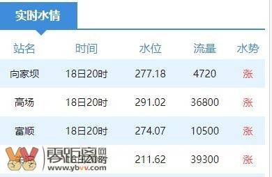 澳門彩2024年10月4日今晚開(kāi)什么號(hào)，快速解答方案解析——高級(jí)款99.52.76，預(yù)測(cè)分析解釋定義_版行57.63.43