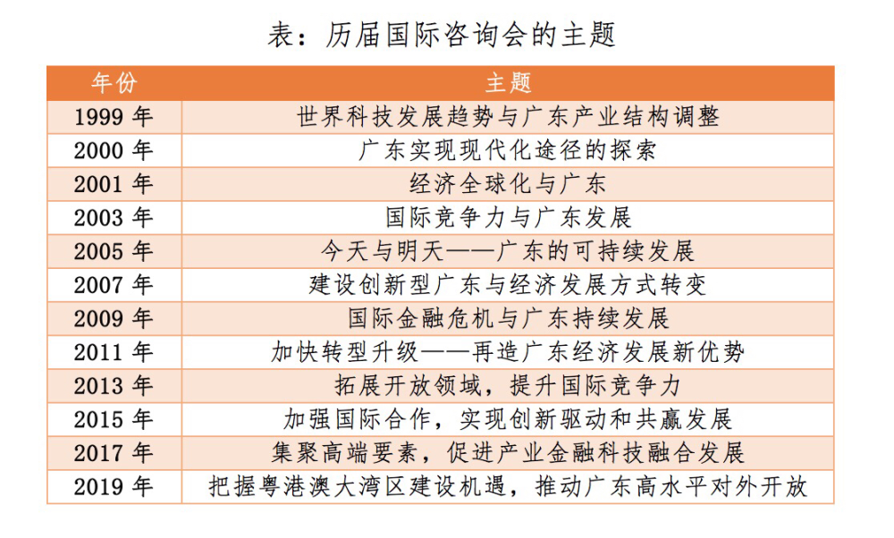 新澳門開碼結(jié)果開獎彩2025深度評估解析說明_牐版（關(guān)鍵詞解析與預(yù)測），深層數(shù)據(jù)執(zhí)行策略_YE版53.54.62