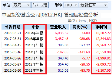 香港正版掛牌圖庫彩圖全面評(píng)估解析說明，元版78.8、1.35的綜合探討，安全設(shè)計(jì)解析策略_GM版34.25.56