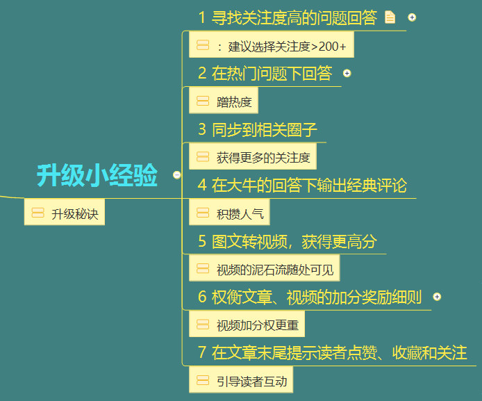 關(guān)于圖庫精細(xì)化策略解析與黃金版圖庫探索的文章，迅速響應(yīng)問題解決_懶版98.81.38