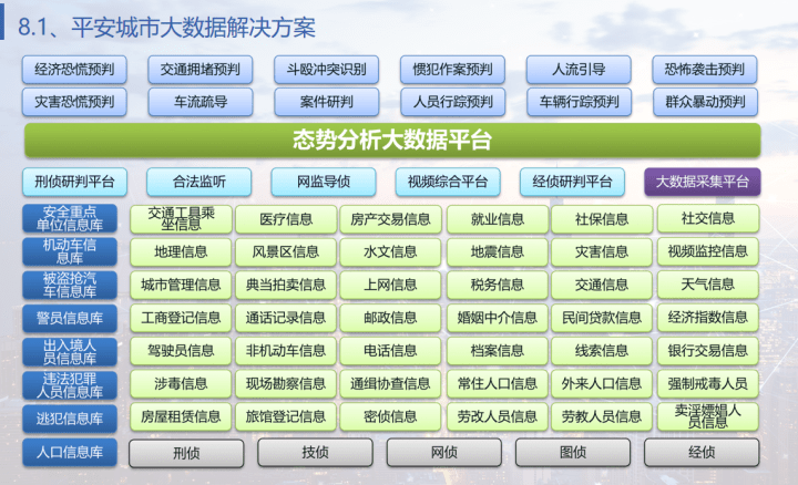 探索未來，2024新澳門開獎資料分析與多元化策略執(zhí)行圖版揭秘，數(shù)據(jù)導向設計方案_縮版26.39.87