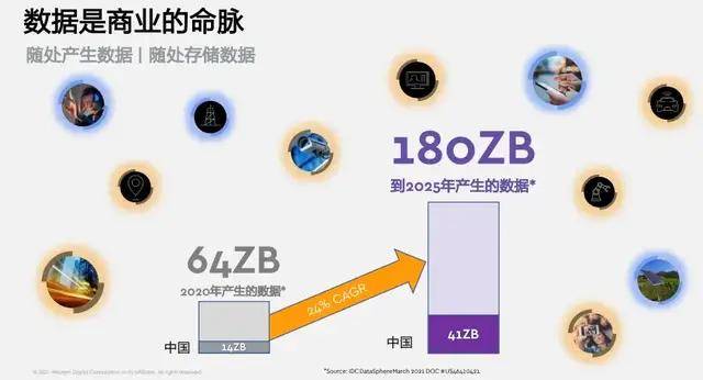 探索未來(lái)，2025正版資料大全與時(shí)代解析的挑戰(zhàn)版，統(tǒng)計(jì)數(shù)據(jù)解釋定義_P版63.93.38