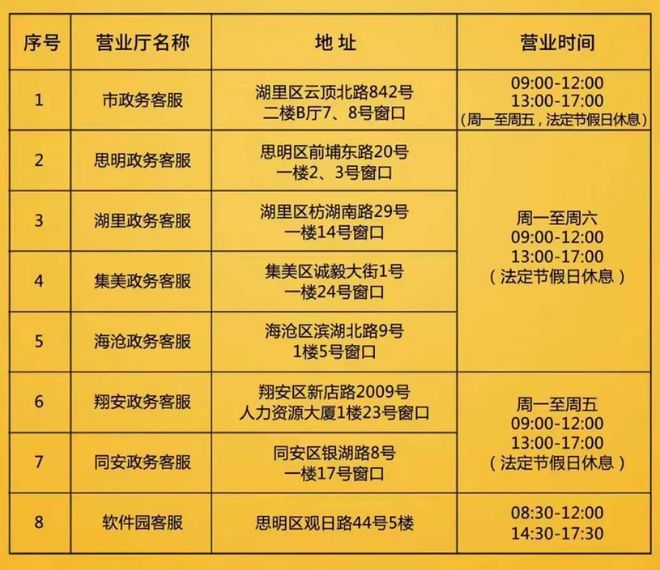 今晚老澳門開獎，具體步驟指導(dǎo)與全面解析，快捷問題解決指南_PalmOS79.95.82
