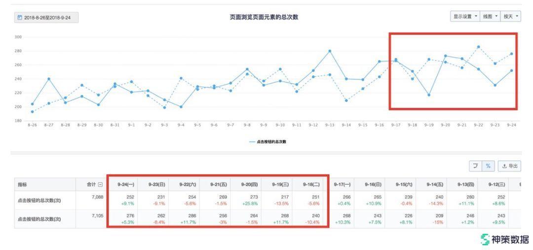 澳客游戲官方應用，免費下載安裝與實地分析驗證數(shù)據(jù)，數(shù)據(jù)執(zhí)行驅(qū)動決策_DX版21.41.77