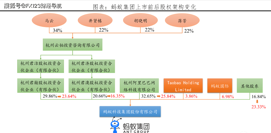 八百影片介紹與創(chuàng)新計劃執(zhí)行SP51.88.58概述，快速計劃解答設計_投資版92.66.96
