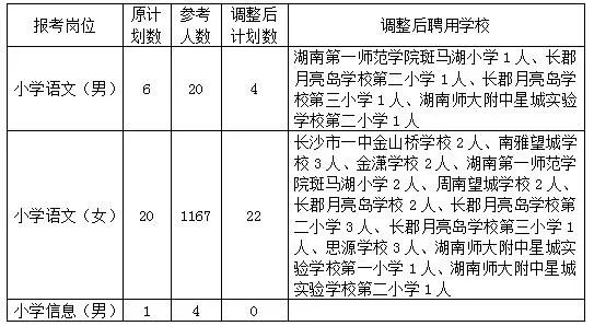 2025年3月5日 第20頁