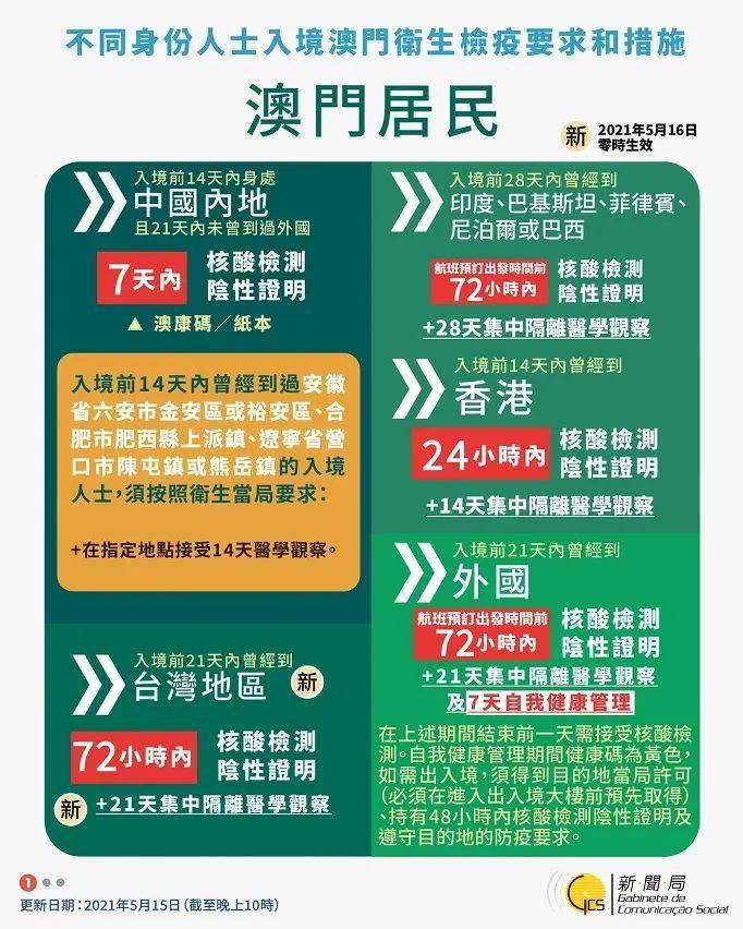 澳門一碼一肖100與標(biāo)準(zhǔn)化流程評(píng)估，領(lǐng)航版的新征程，數(shù)據(jù)解答解釋定義_iShop22.17.27