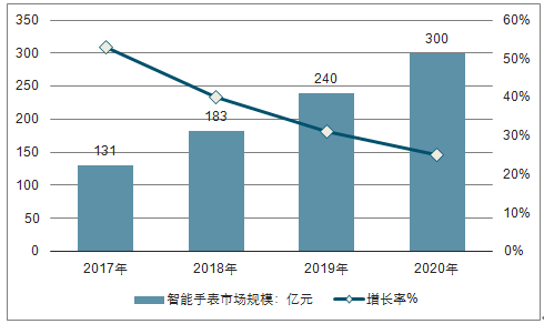 2025年3月5日 第19頁(yè)