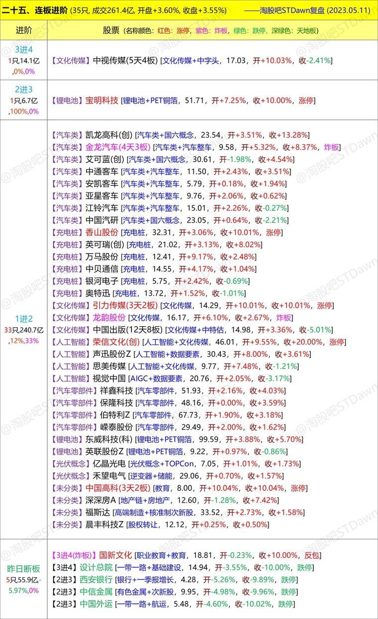 探索數(shù)字時代的表情文化，從800元圖片表情到實時解答解釋定義與旗艦版的發(fā)展，可靠操作方案_特供版30.99.30