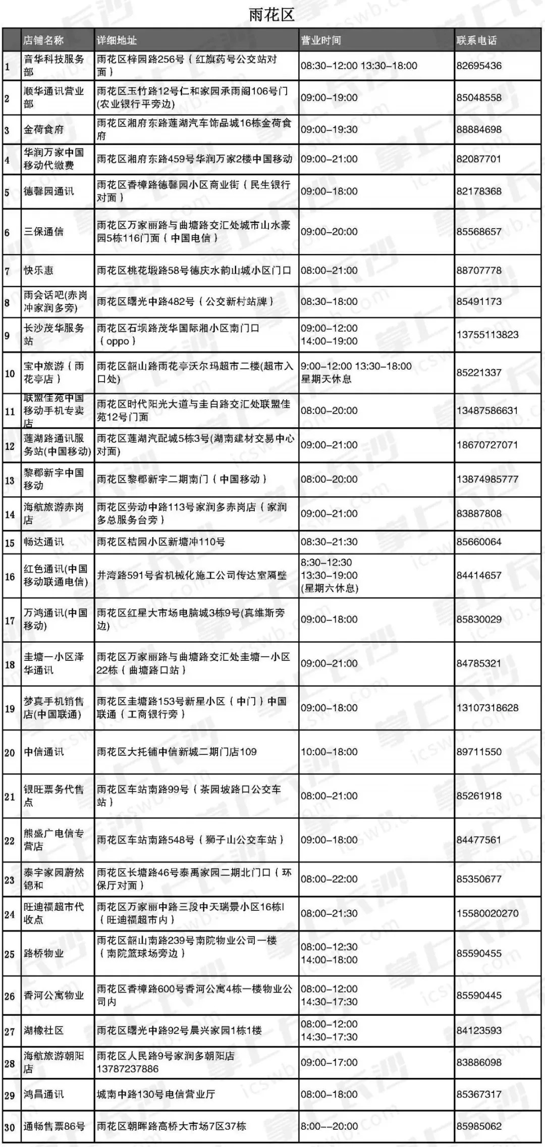 新奧燃?xì)饪ń毁M指南及實證說明解析（免費版 53.22.90），正版資料查詢_特供款32.54.53