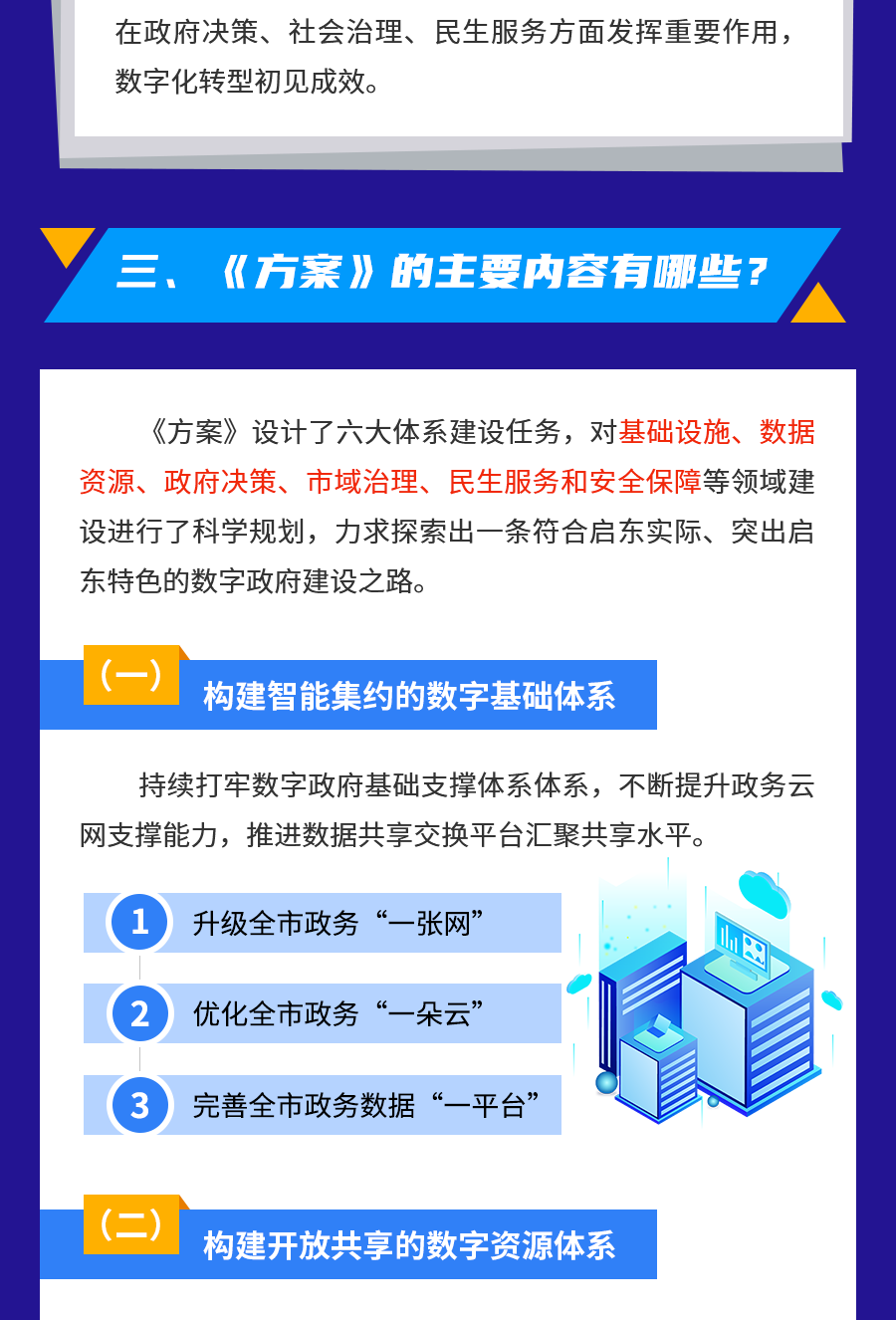 六圖庫大全圖片2020年，平衡實施策略進(jìn)階款——探索與實踐，深層數(shù)據(jù)策略設(shè)計_歌版91.77.49