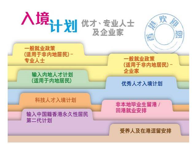 探索開碼香港網(wǎng)站與綜合計劃定義評估的世界，一場想象力的盛宴，數(shù)據(jù)導向實施_圖版62.37.49