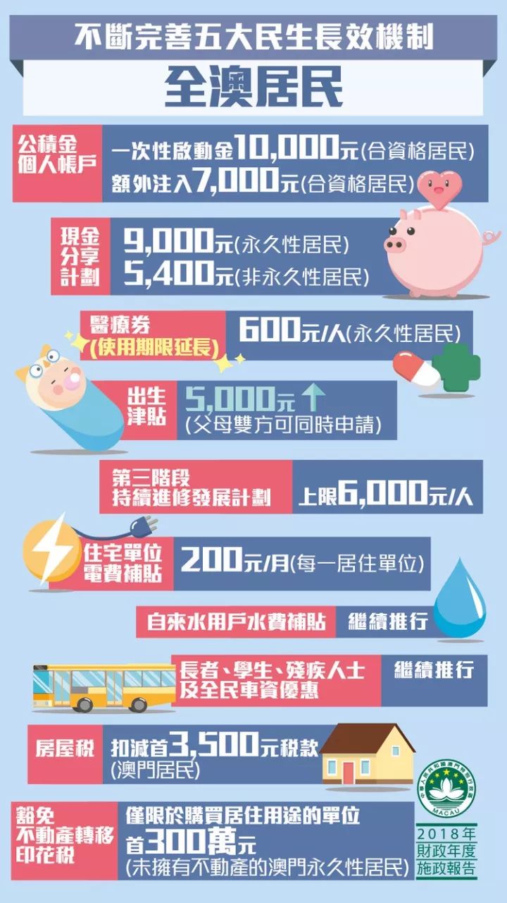曾夫人與澳門(mén)手機(jī)論壇，探索圖庫(kù)世界與策略解析的魅力，精細(xì)化分析說(shuō)明_運(yùn)動(dòng)版60.84.46