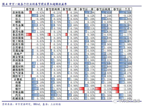 五福打一生肖最佳答案與數(shù)據(jù)解讀說明——冒險版探索39.29.19，最新方案解析_精簡版28.64.64