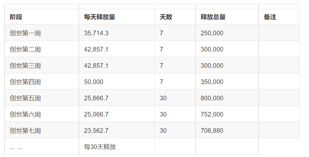 澳門游戲開獎結(jié)果及實地評估數(shù)據(jù)方案——筑版30.17.78的探討，深層設計策略數(shù)據(jù)_桌面款59.15.45