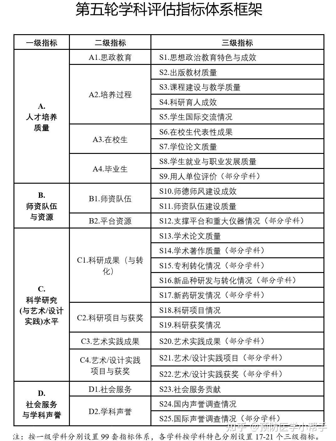 澳門4949高手的綜合計劃定義評估與策略翻版探討，優(yōu)選方案解析說明_鋅版55.53.95