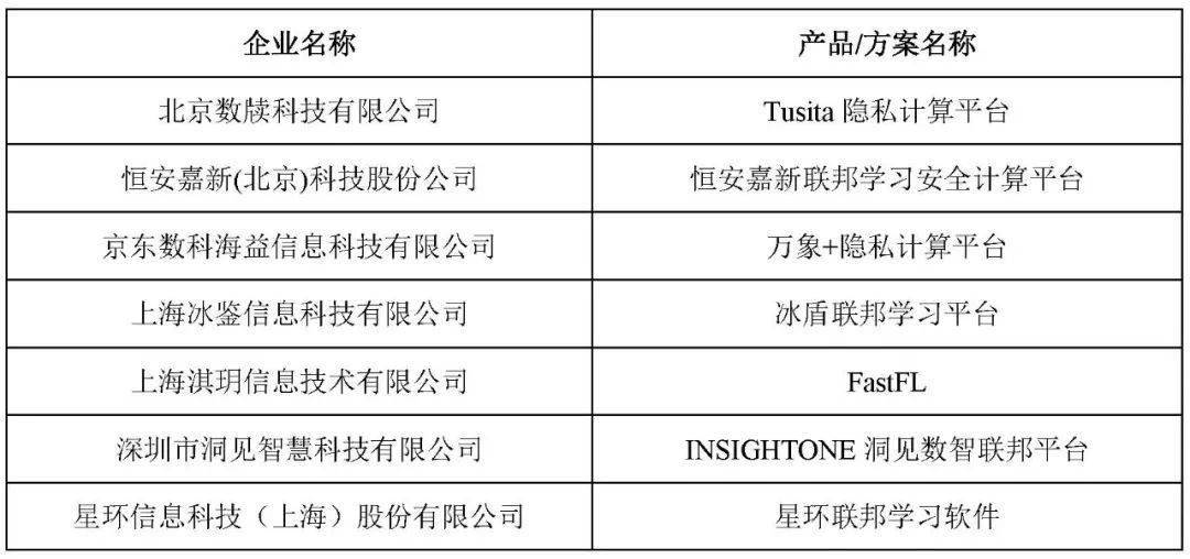 老澳門今晚開獎(jiǎng)結(jié)果號碼與實(shí)地?cái)?shù)據(jù)評估解析——進(jìn)階版探索，定性分析解釋定義_Notebook80.43.36