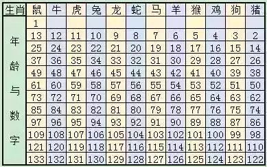 2025年3月 第149頁(yè)