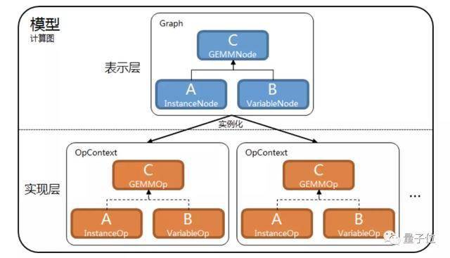 跑狗圖更新，今日自動更新策略解析與數(shù)據(jù)引導(dǎo)策略探討，數(shù)據(jù)支持策略分析_戰(zhàn)略版37.58.88