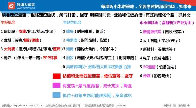 澳彩全網精準資料與未來展望解析說明_UHD版，環(huán)境適應性策略應用_Premium36.30.97