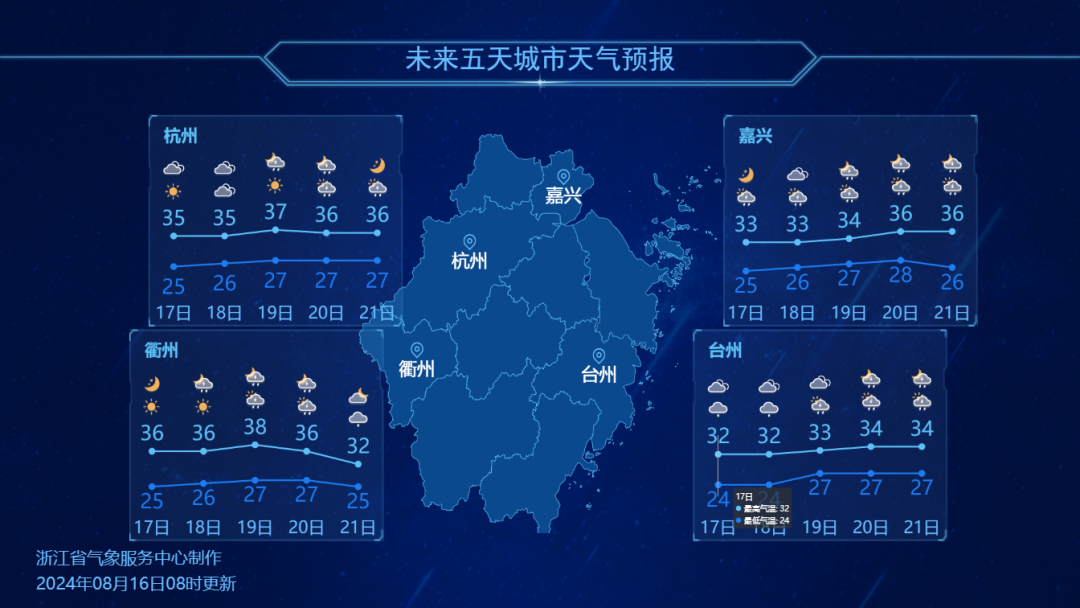 澳門未來展望，天天開好彩與實(shí)地分析數(shù)據(jù)方案，實(shí)地驗(yàn)證分析數(shù)據(jù)_WP12.68.64