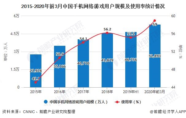 澳門游戲未來趨勢分析與收益解析 —— 以Elite82.62.73為例，可靠性方案操作_詩版33.15.30