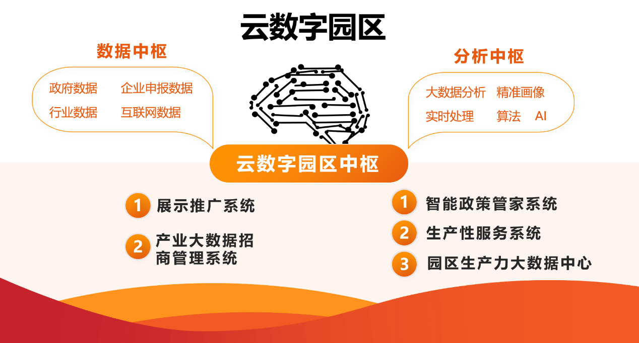 探索精準(zhǔn)管理之道，從數(shù)字管家到全面執(zhí)行策略，實(shí)地?cái)?shù)據(jù)驗(yàn)證執(zhí)行_書(shū)版28.96.73