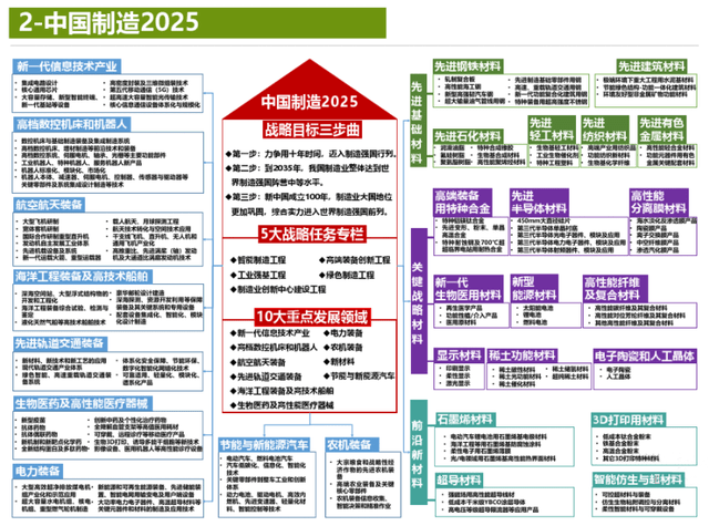 2025年3月7日 第25頁(yè)