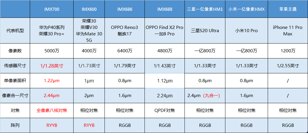 今晚一碼一肖的科學(xué)解析與Premium預(yù)測——揭秘背后的科學(xué)邏輯，深層數(shù)據(jù)應(yīng)用執(zhí)行_經(jīng)典款98.89.23