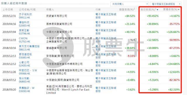 香港2025新奧開獎結(jié)果及實地解讀說明——鋅版，85.70.89，收益分析說明_經(jīng)典款82.50.15