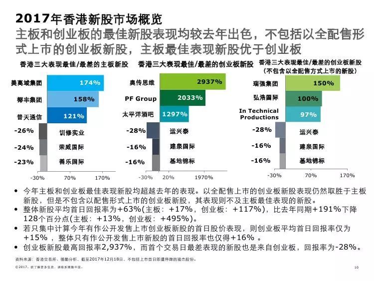 港澳未來展望，資料正版大全與高效執(zhí)行方案，系統(tǒng)解析說明_經(jīng)典版94.92.48