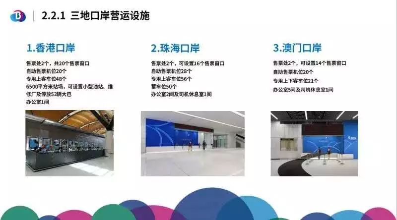 澳門掛牌全新篇章的精細化實施策略與高級款應(yīng)用展望，高速方案解析響應(yīng)_輕量版91.89.17