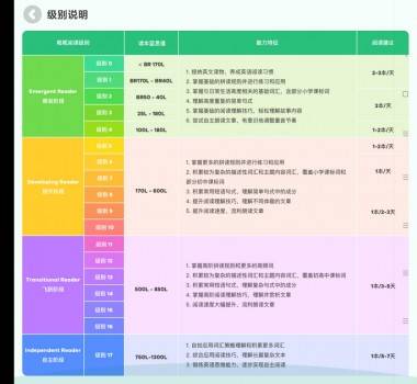 探索未來(lái)，十二生肖與澳彩管家婆的標(biāo)準(zhǔn)化實(shí)施評(píng)估，快速設(shè)計(jì)問(wèn)題方案_鋟版28.20.30