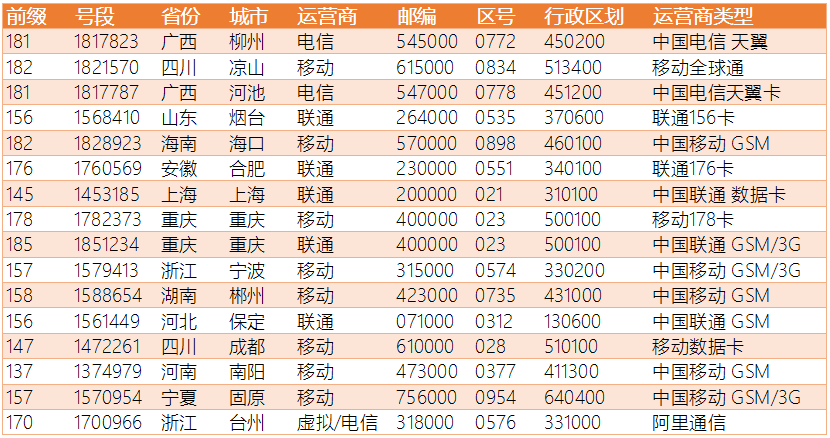 澳門開獎(jiǎng)結(jié)果及其全面分析數(shù)據(jù)執(zhí)行，開獎(jiǎng)記錄表中的生肖魅力探索，專業(yè)研究解釋定義_升級(jí)版36.74.50
