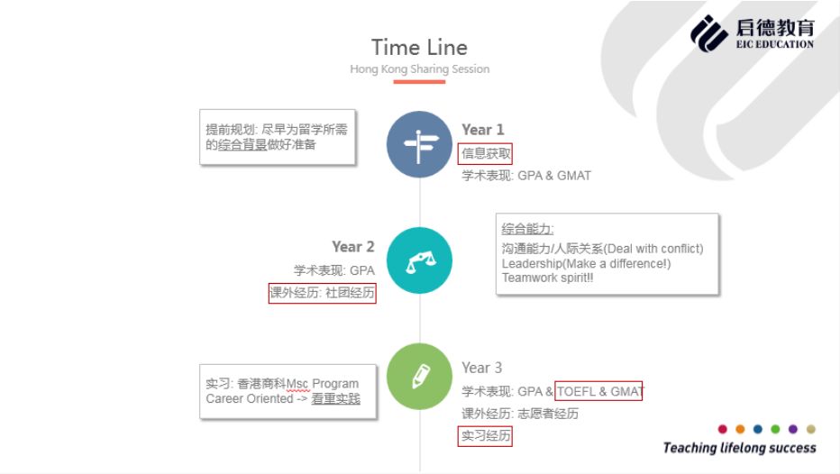 香港澳門六免費(fèi)資料網(wǎng)站的標(biāo)準(zhǔn)化流程評(píng)估，高效計(jì)劃分析實(shí)施_AR版22.49.87
