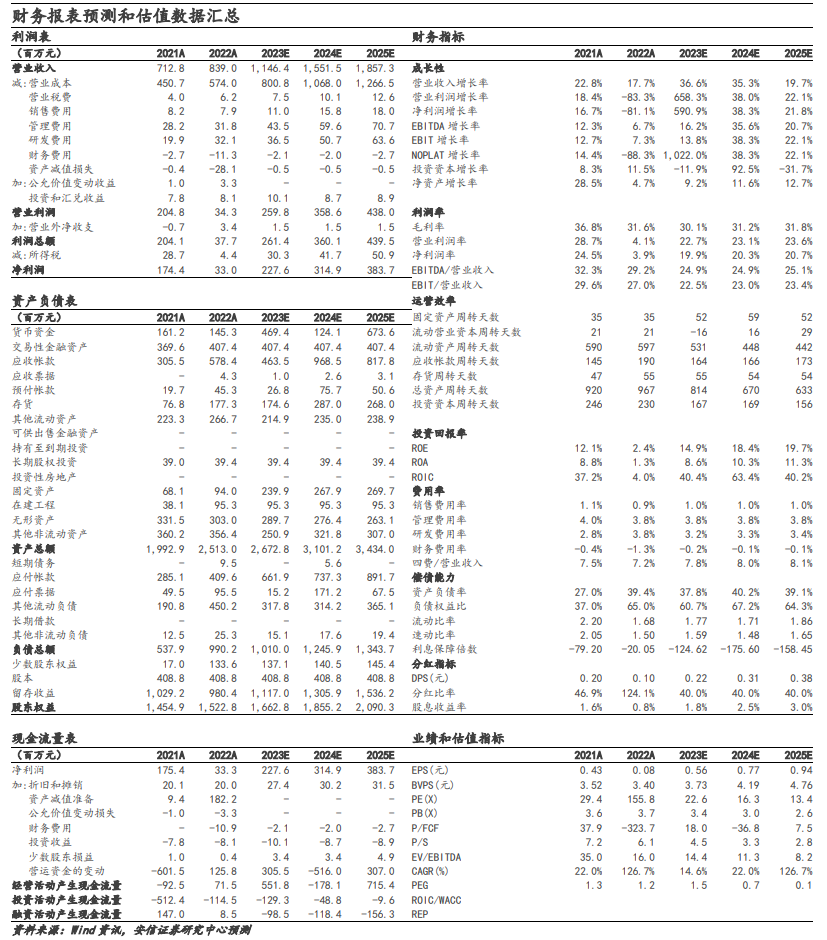 澳門精準(zhǔn)資料免費(fèi)公開2024權(quán)威解讀說明與靜態(tài)版數(shù)據(jù)探索，數(shù)據(jù)解答解釋定義_iShop22.17.27