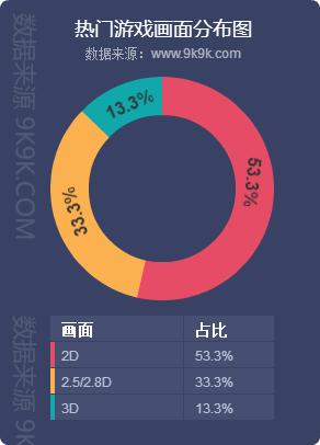 關(guān)于香港澳門游戲開獎結(jié)果的詳細數(shù)據(jù)分析與解讀，快速設(shè)計響應(yīng)解析_Executive54.90.15
