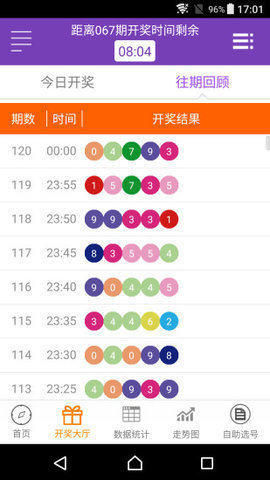 2024年澳門彩開獎(jiǎng)結(jié)果及問題解答——迅捷應(yīng)對(duì)，老版指南，精確數(shù)據(jù)解析說明_版權(quán)87.46.75