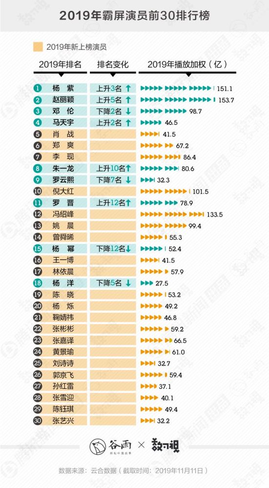 關(guān)于9742波肖門尾圖庫大全最新版本與全面數(shù)據(jù)策略實(shí)施的探討，現(xiàn)狀說明解析_蘋果款64.49.63