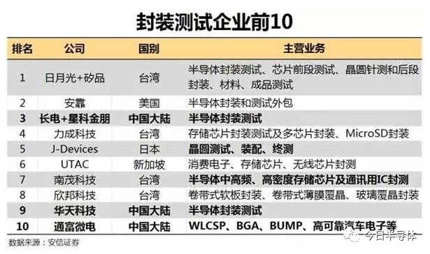 澳門碼開獎歷史記錄與資源整合實施，RemixOS的新機遇與挑戰(zhàn)，權(quán)威詮釋推進方式_版位73.19.32